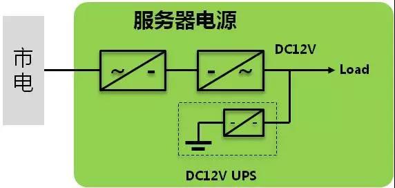 西安電源系統(tǒng)價(jià)格